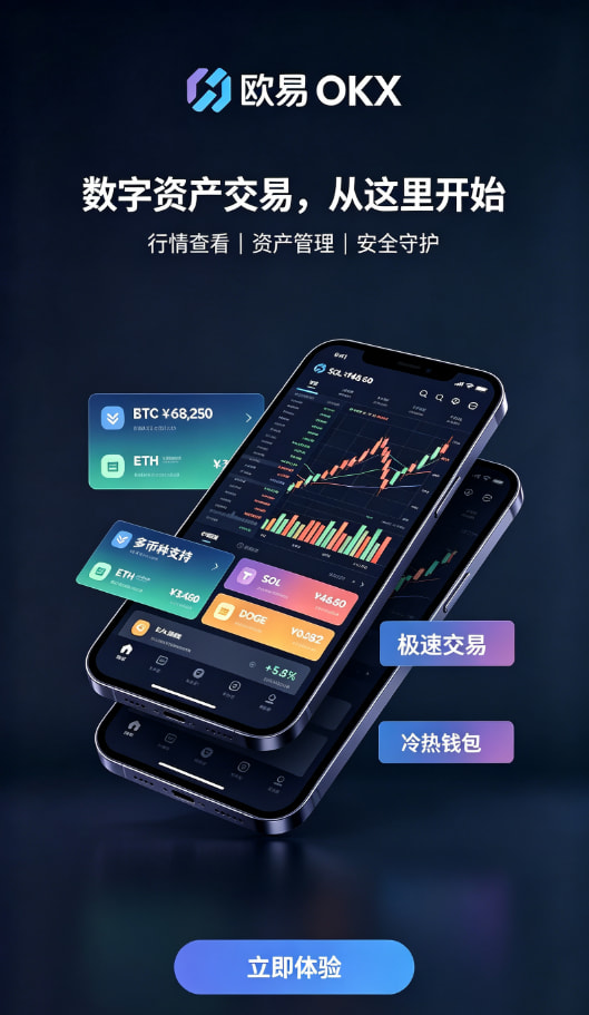 欧交易所APP官方网站安全机制展示